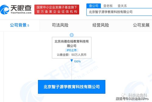 尚德在線布局新賽道 成立北京智子源學科技公司，加碼留學中介與科技服務
